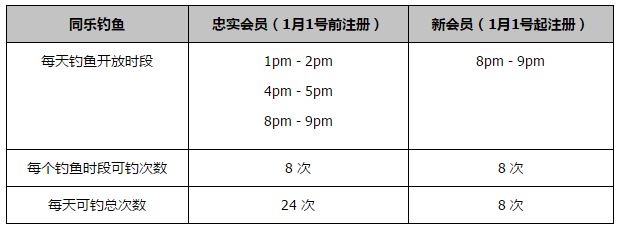 达洛特是右脚球员踢左路，这样做效果很好，但对前锋来说并不总是有利的。